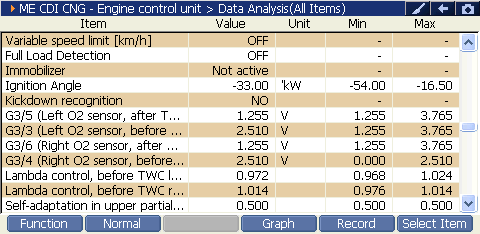 2000 RPM preview
